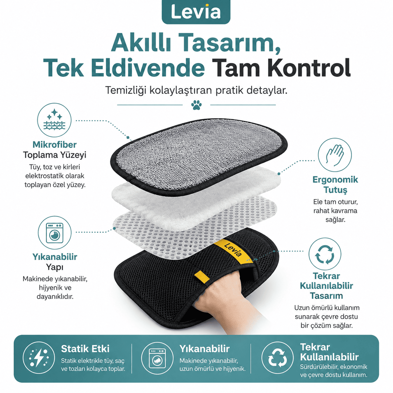 Levia™ Statik TüySil - Dökülen Tüylere Anında Veda